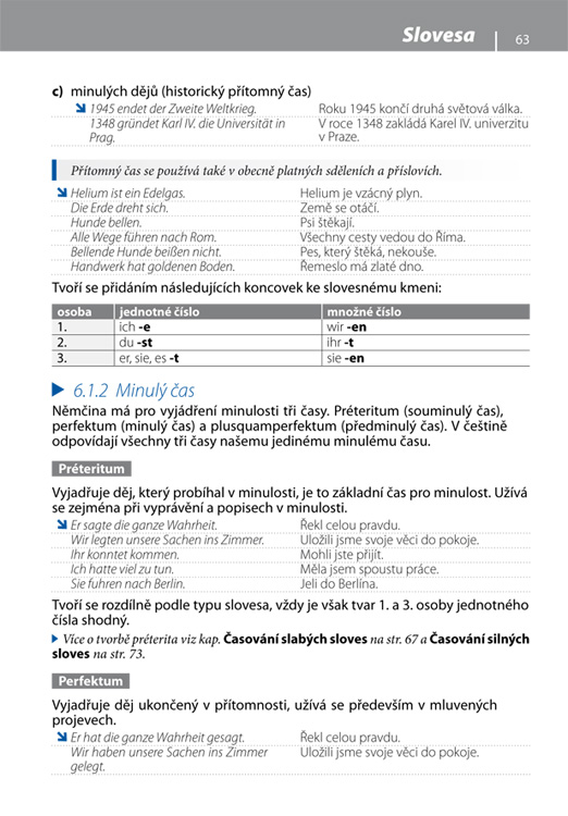 Gramatika současné němčiny, 2. vydání