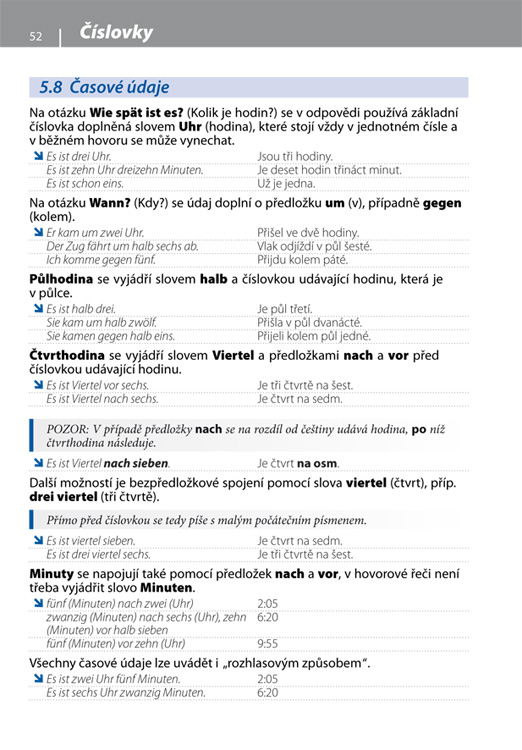 Gramatika současné němčiny, 2. vydání