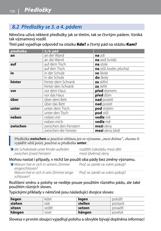 Gramatika současné němčiny, 2. vydání