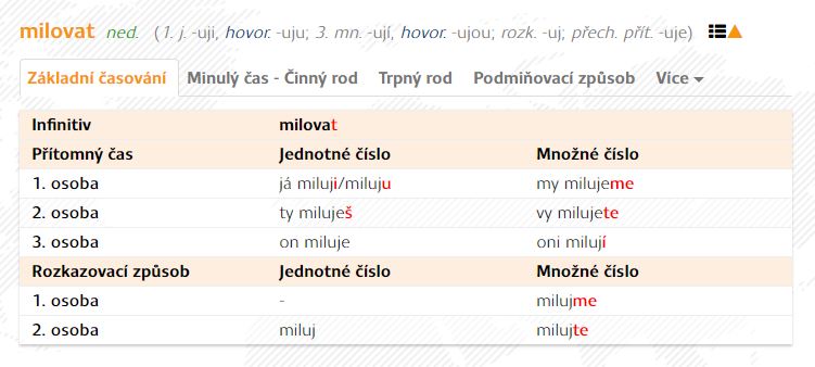 tabulky časování slovesa milovat