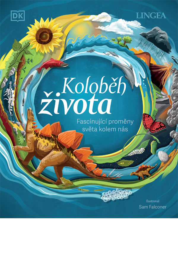 Koloběh života