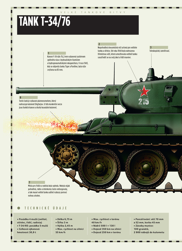 Kursk