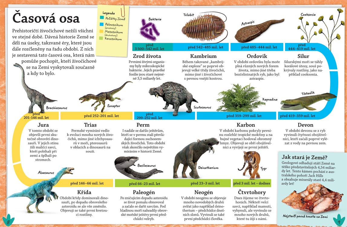 Objevuj a poznávej: Dinosauři a prehistorický život