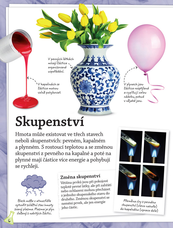 Objevuj & poznávej: Prvky