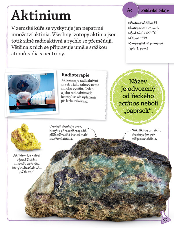 Objevuj & poznávej: Prvky