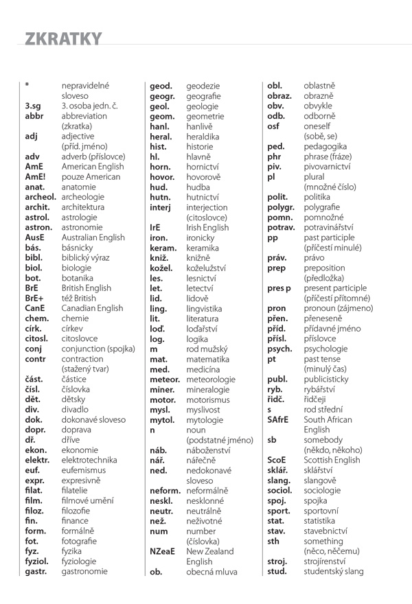 Praktický anglický slovník k maturitě, 8.&nbsp;vydání