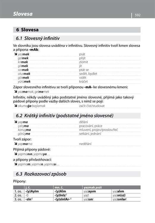 Turecko-český česko-turecký slovník