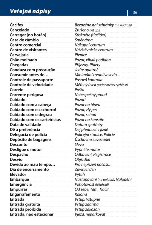 Brazilská portugalština konverzace