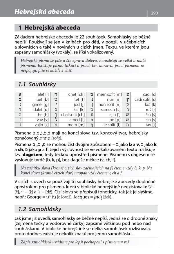 Česko-hebrejská konverzace 3.&nbsp;vydání