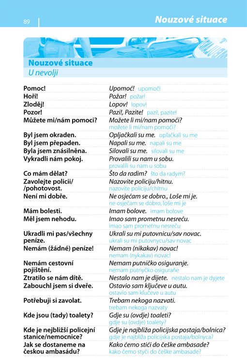 Česko-chorvatská konverzace EE, 1. vydání