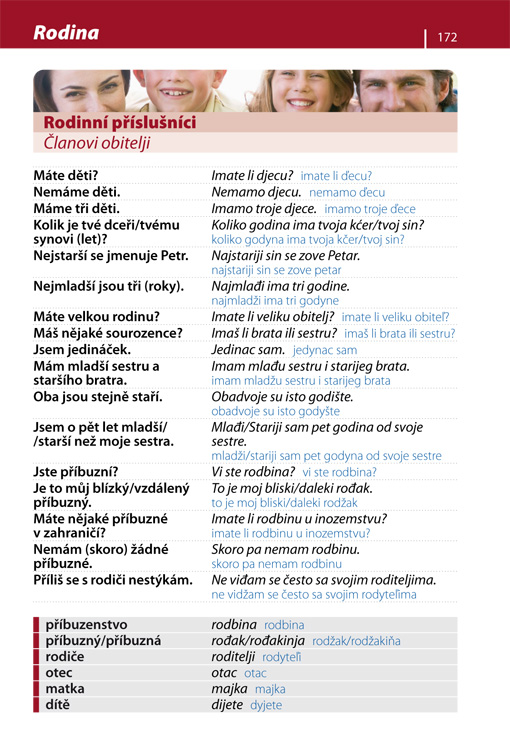 Česko-chorvatská konverzace, 4. vydání