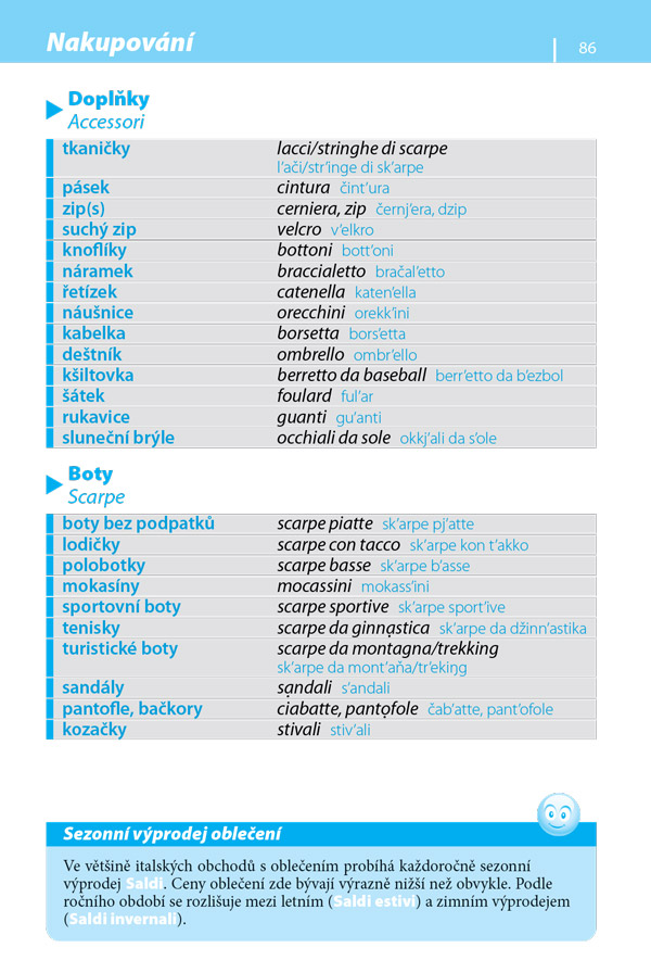 Česko-italská konverzace EE, 4.&nbsp;vydání