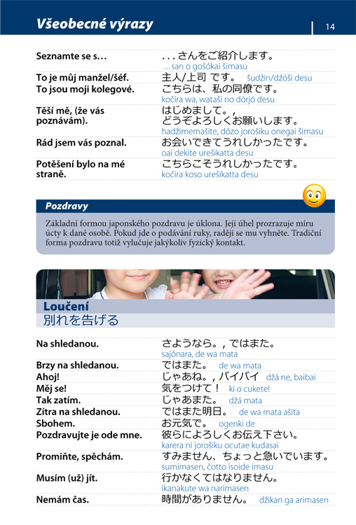 Česko-japonská konverzace