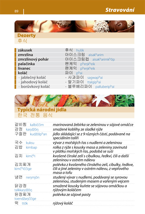 Česko-korejská konverzace, 4.&nbsp;vydání