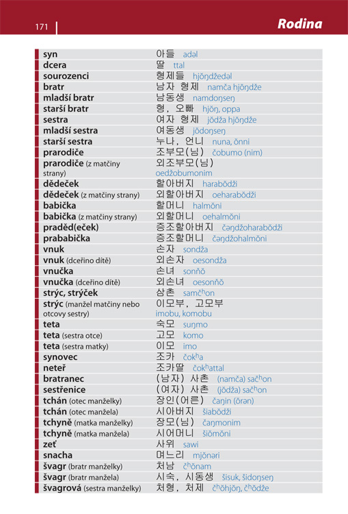 Česko-korejská konverzace, 4.&nbsp;vydání