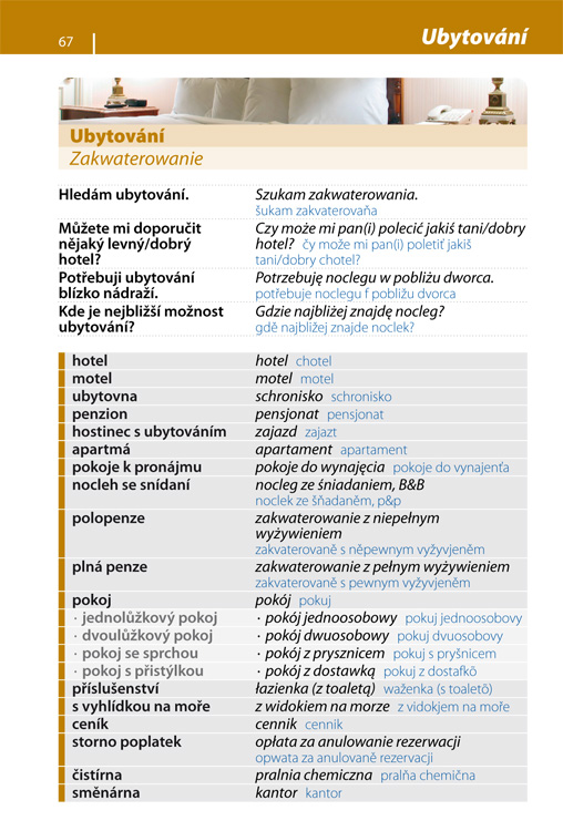 Česko-polská konverzace, 4. vydání