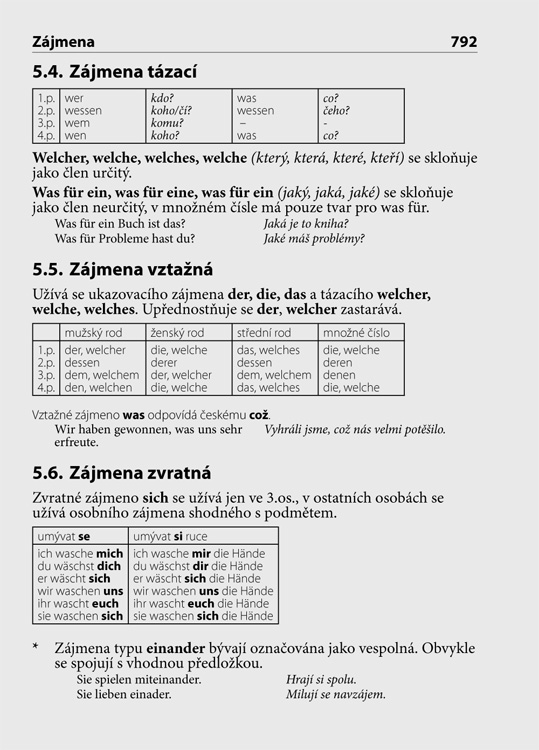 Německo-český česko-německý kapesní slovník, 4. vydání