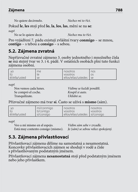 Španělsko-český česko-španělský kapesní slovník