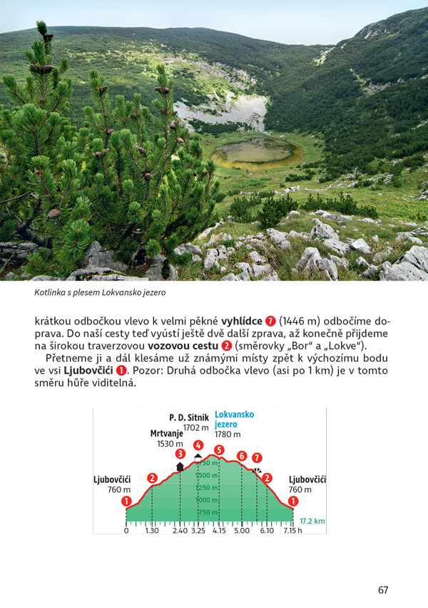 Bosna a Hercegovina - Rother