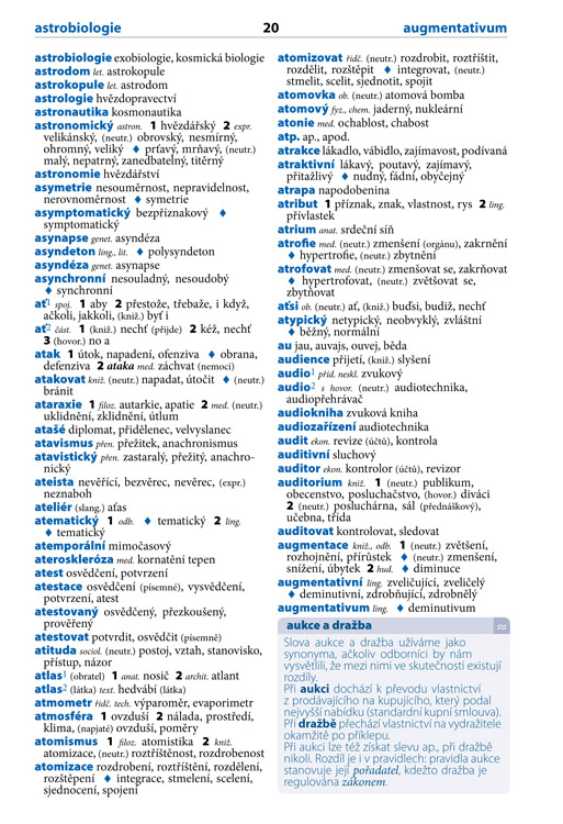 Slovník českých synonym a antonym, 3. vydání