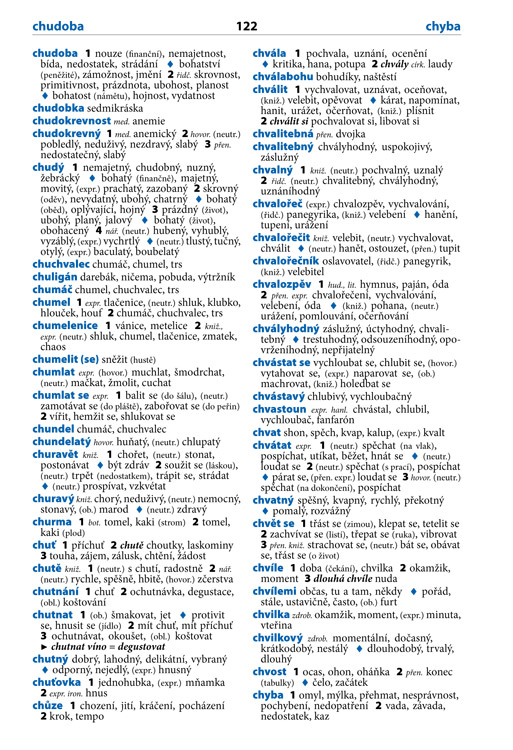 Slovník českých synonym a antonym, 3. vydání