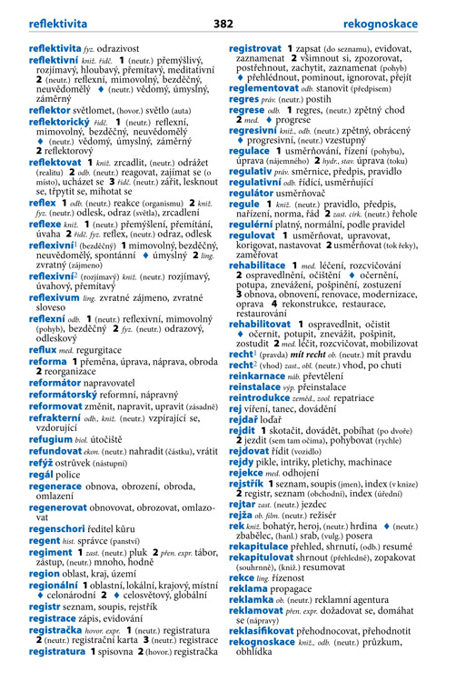 Slovník českých synonym a antonym, 3. vydání