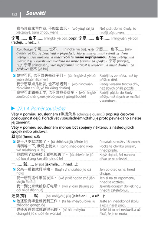 Gramatika současné čínštiny