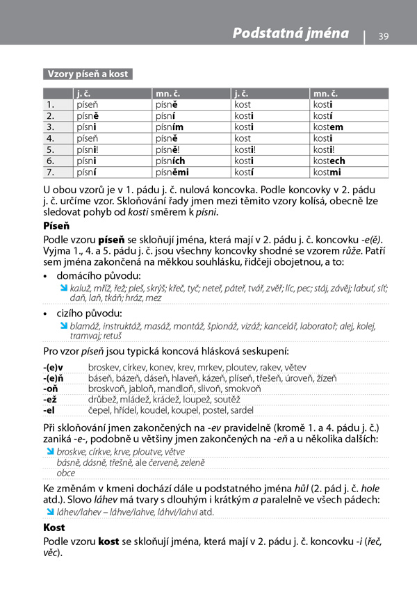 Gramatika současné češtiny, 3. vydání