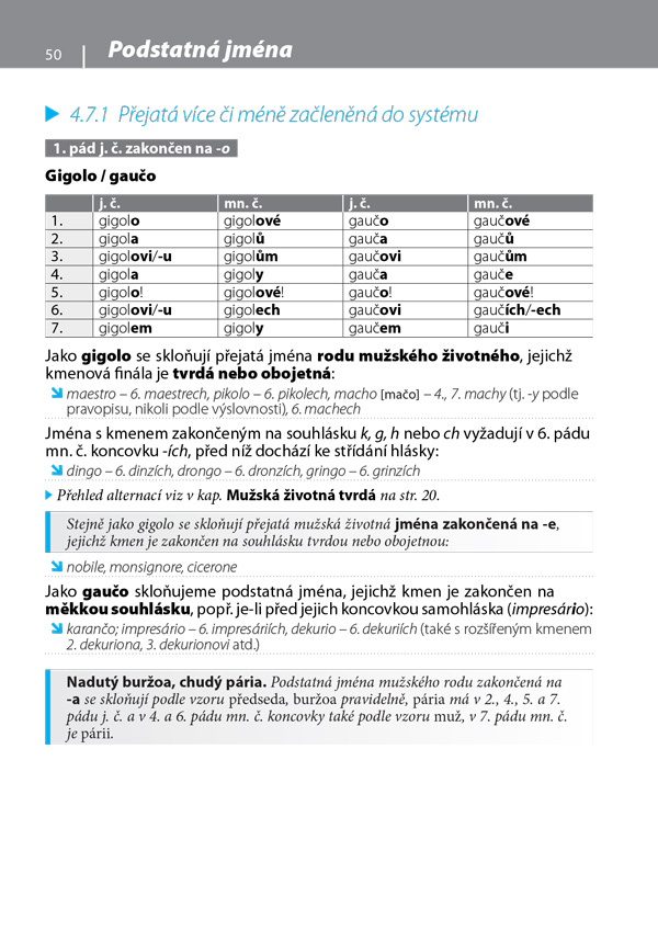 Gramatika současné češtiny, 3. vydání