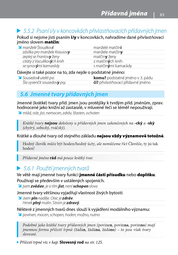 Gramatika současné češtiny, 3. vydání