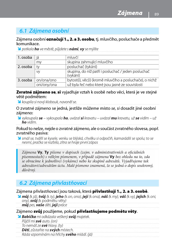 Gramatika současné češtiny, 3. vydání