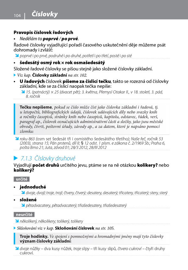 Gramatika současné češtiny, 3. vydání
