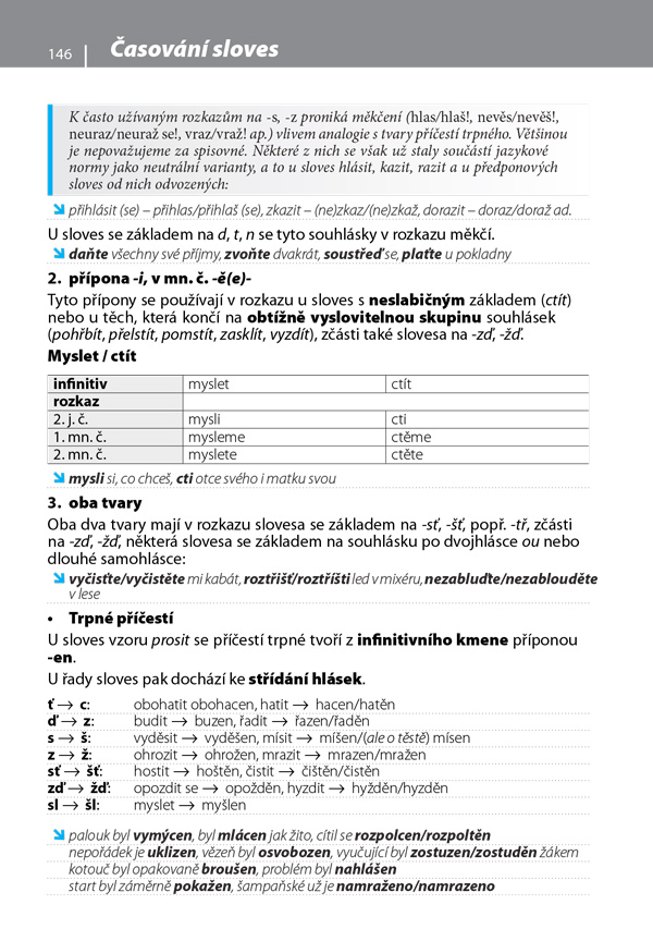 Gramatika současné češtiny, 3. vydání