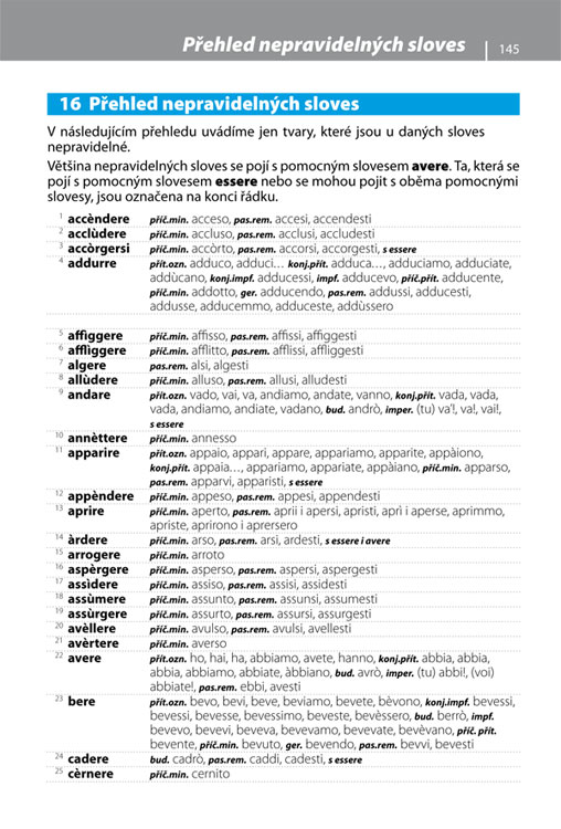 Gramatika současné italštiny