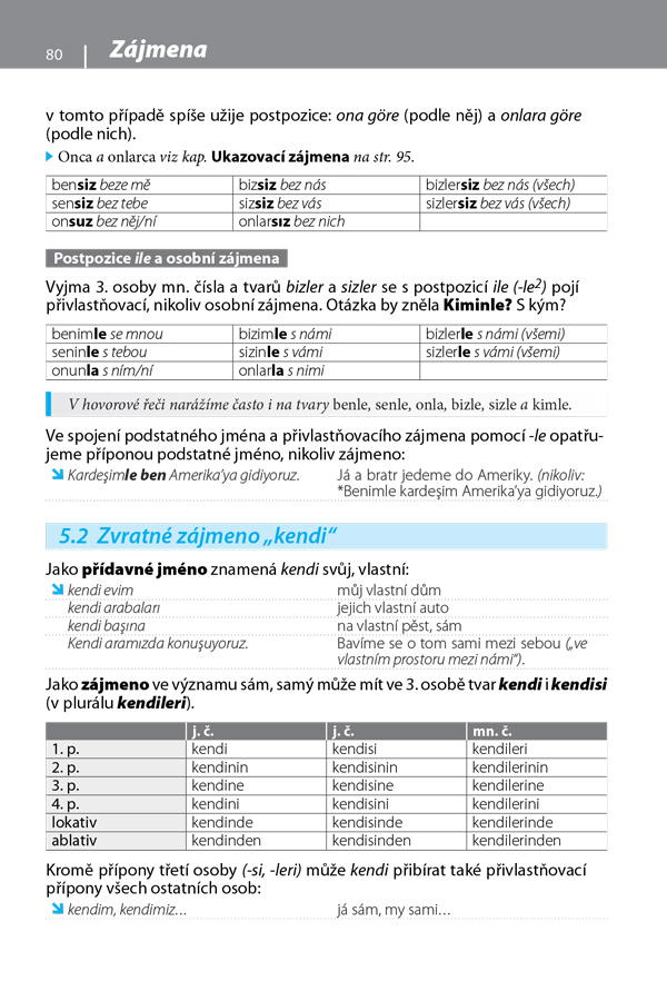 Podrobná gramatika turečtiny, 2.&nbsp;vydání