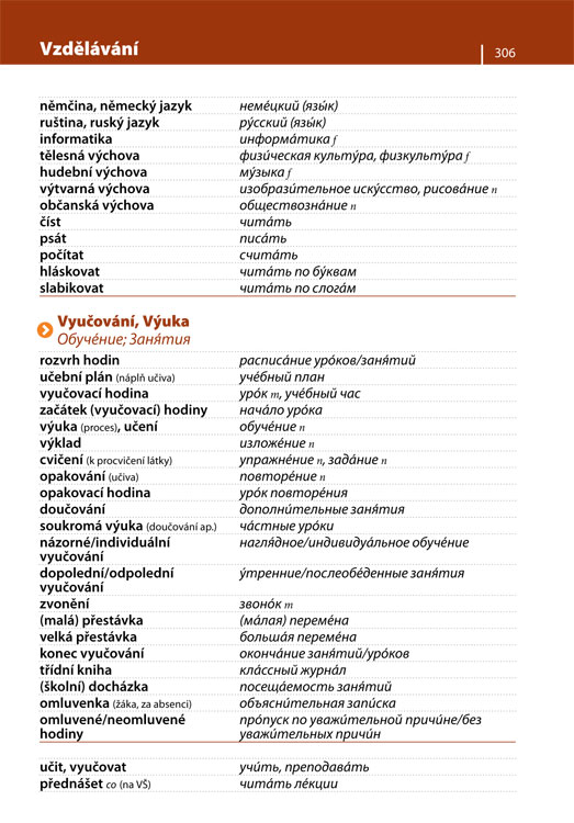 Ruský tematický slovník