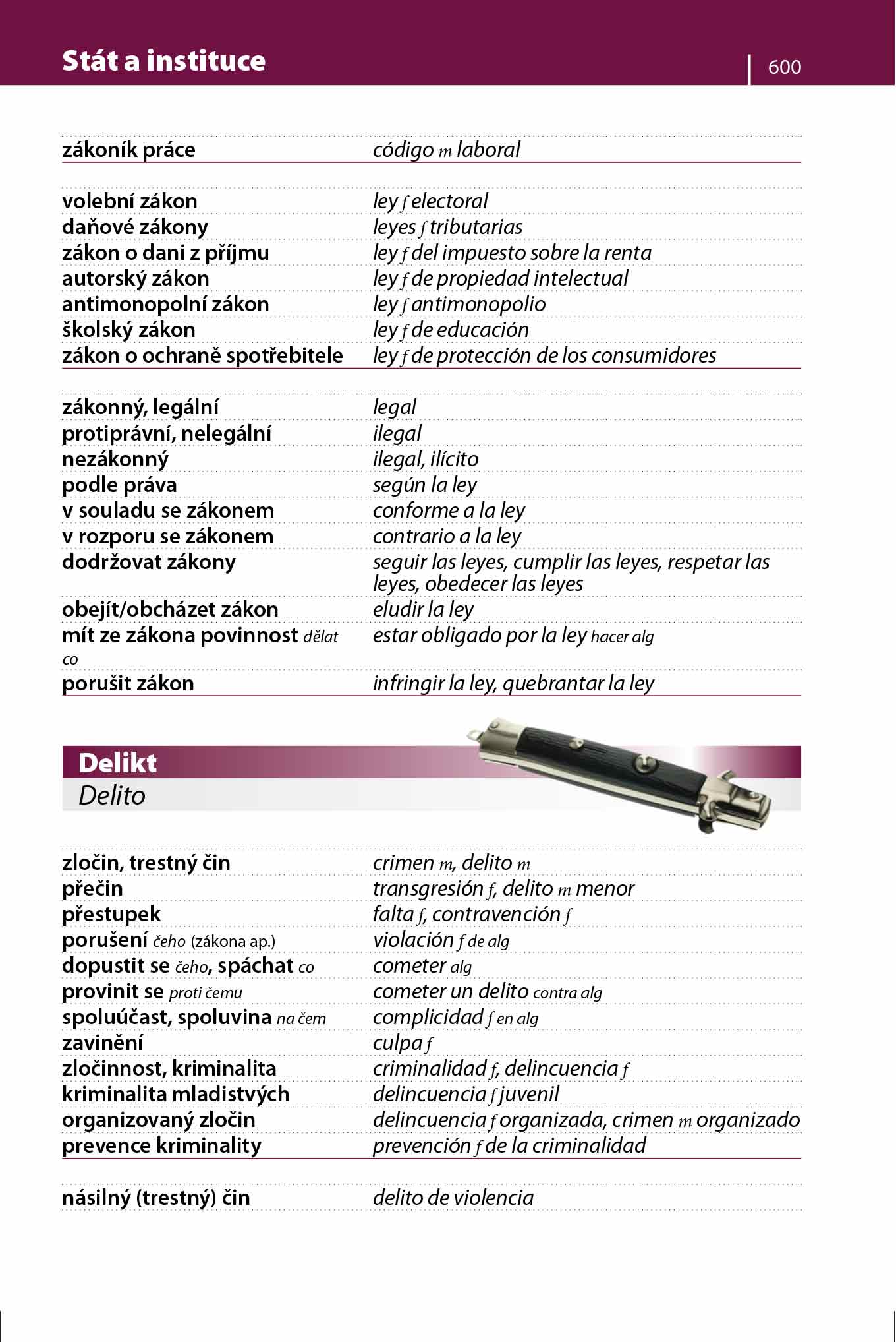 Španělský tematický slovník